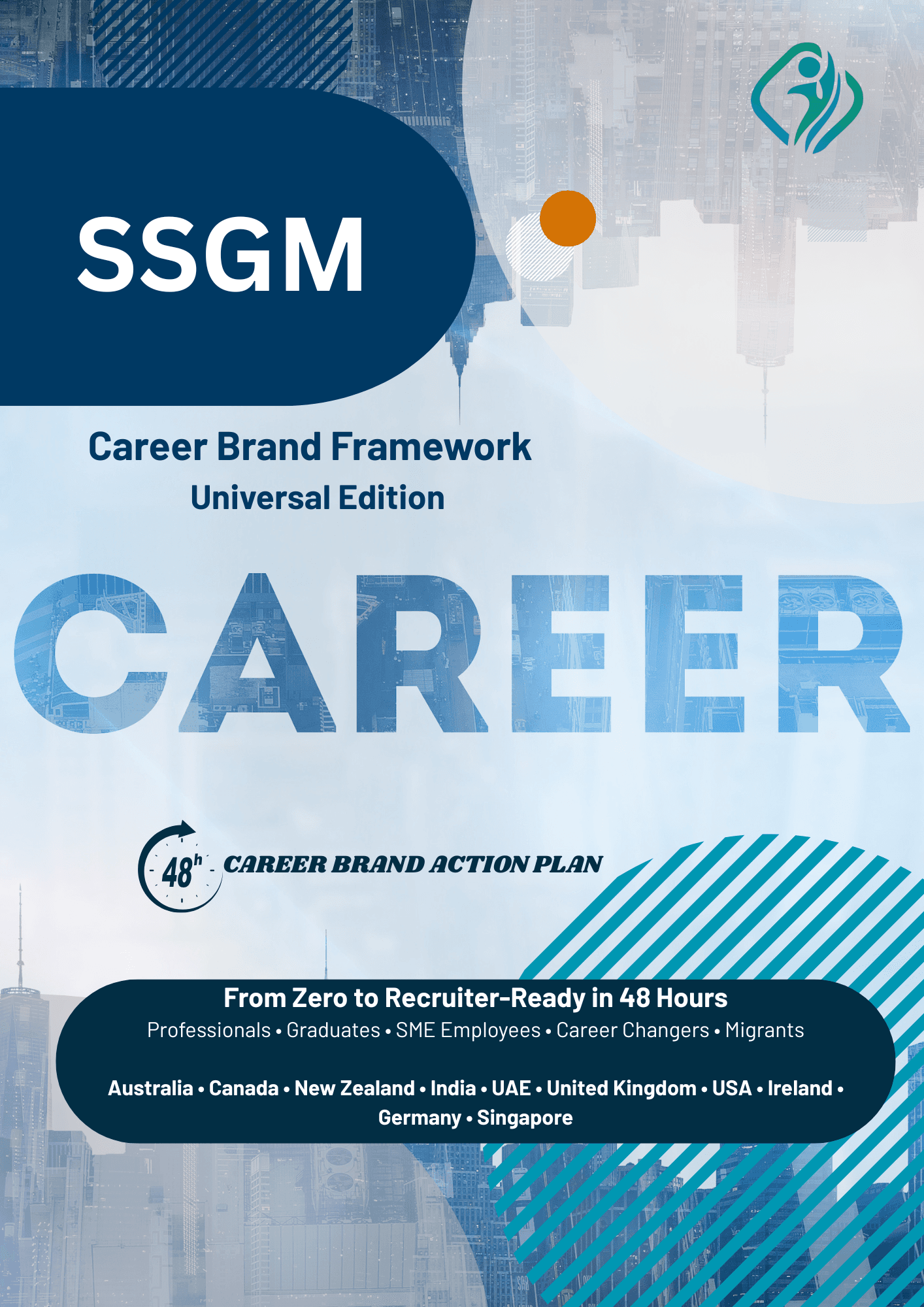 48-Hour Execution Architecture